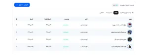stories-infinix-dev