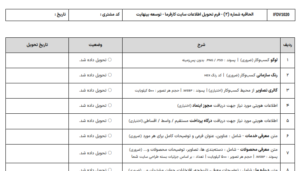 بخشی از مستندات طراحی سایت – توسعه بینهایت (۲)
