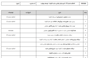 بخشی از مستندات طراحی سایت – توسعه بینهایت (۳)