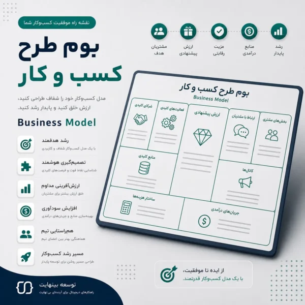 بوم کسب‌و‌کار - توسعه بینهایت