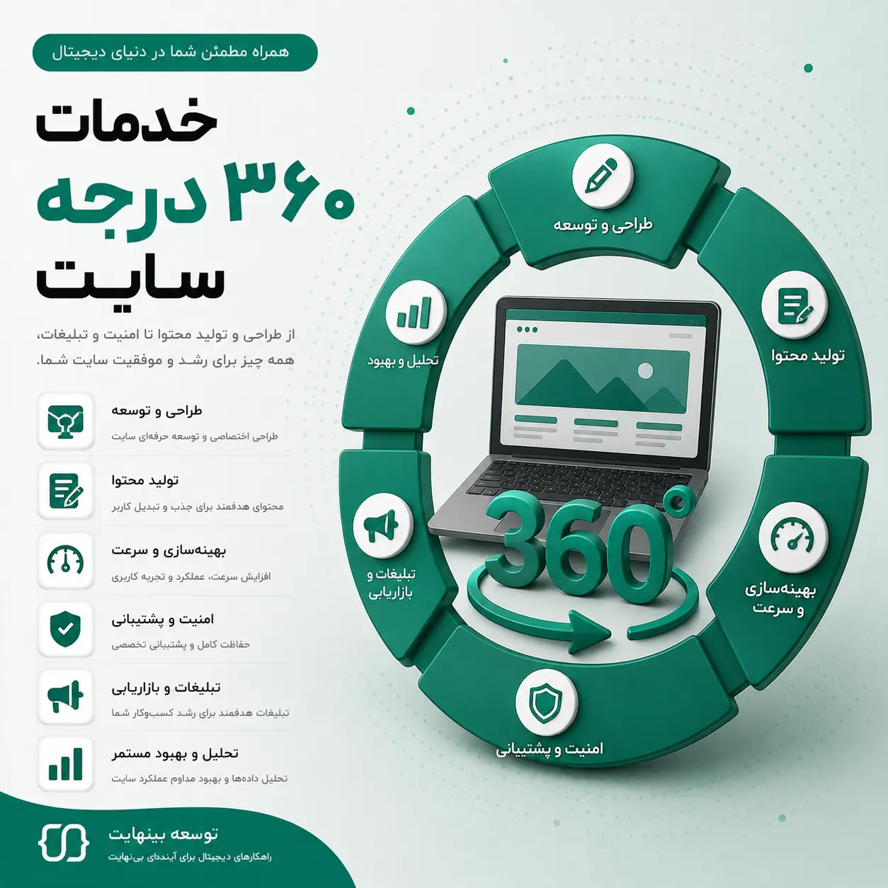 خدمات ۳۶۰ درجه سایت - توسعه بینهایت