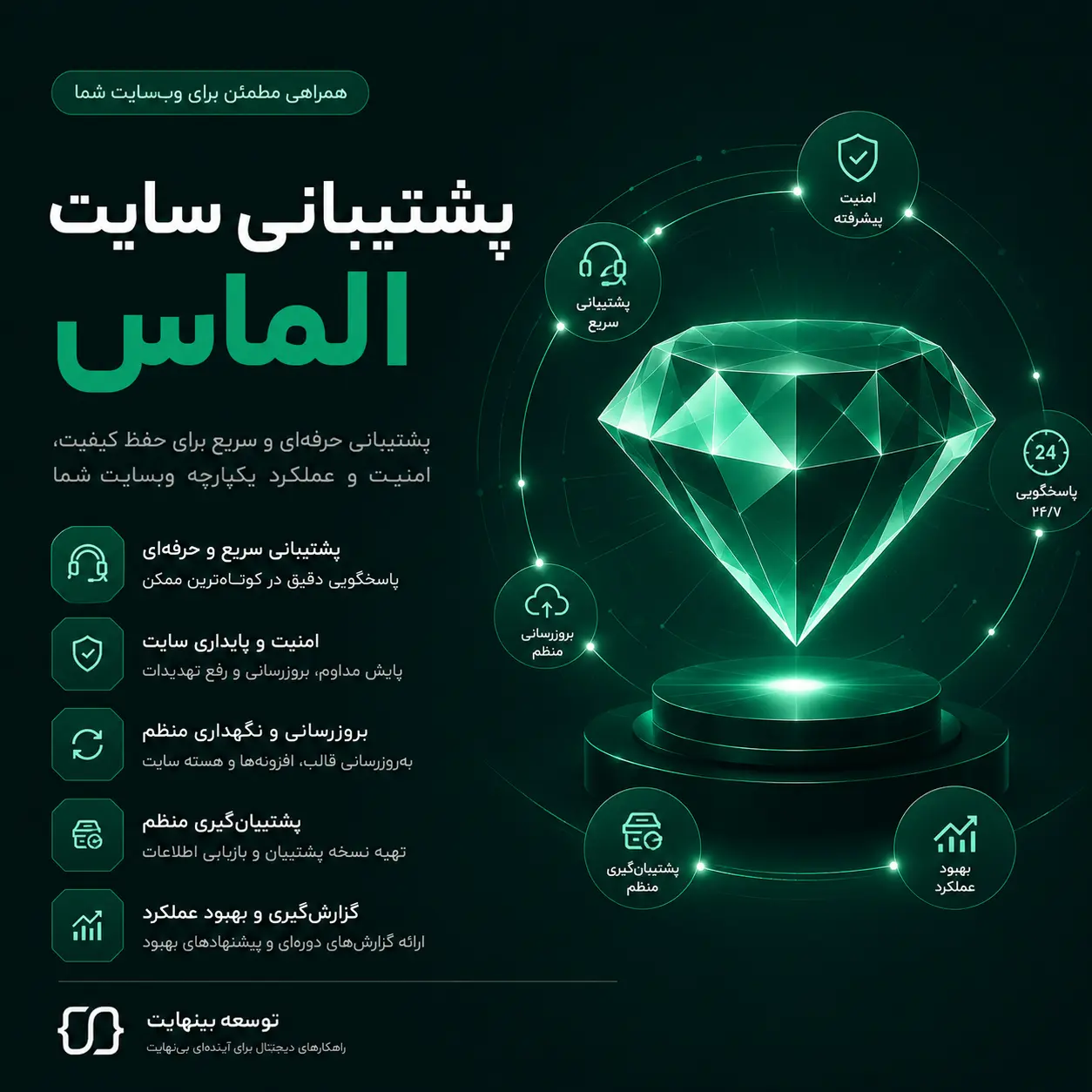 پشتیبانی سایت الماس - توسعه بینهایت - ۱۴۰۵