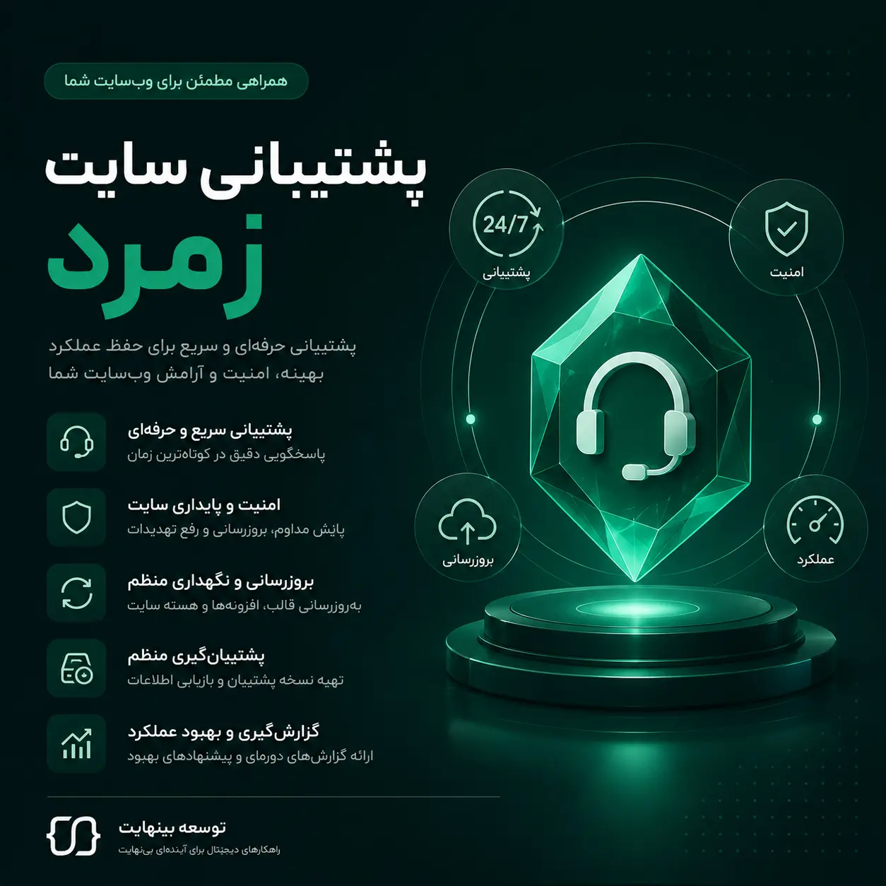 پشتیبانی سایت زمرد - توسعه بینهایت - ۱۴۰۵