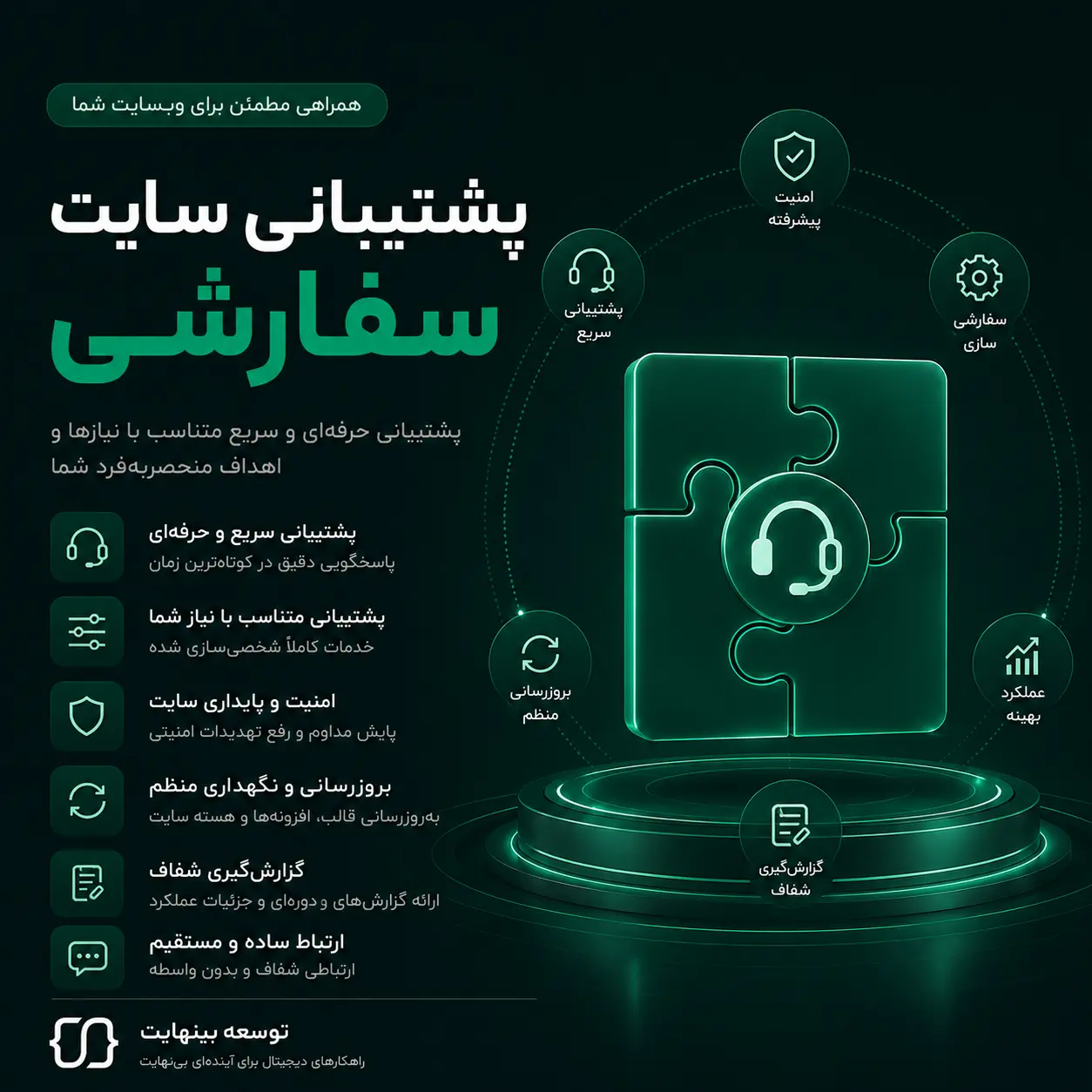 پشتیبانی سایت سفارشی - توسعه بینهایت - ۱۴۰۵
